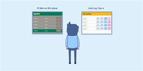 extra place matched betting - extra place offers guide